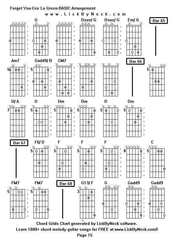 Chord Grids Chart of chord melody fingerstyle guitar song-Forget You-Cee Lo Green-BASIC Arrangement,generated by LickByNeck software.